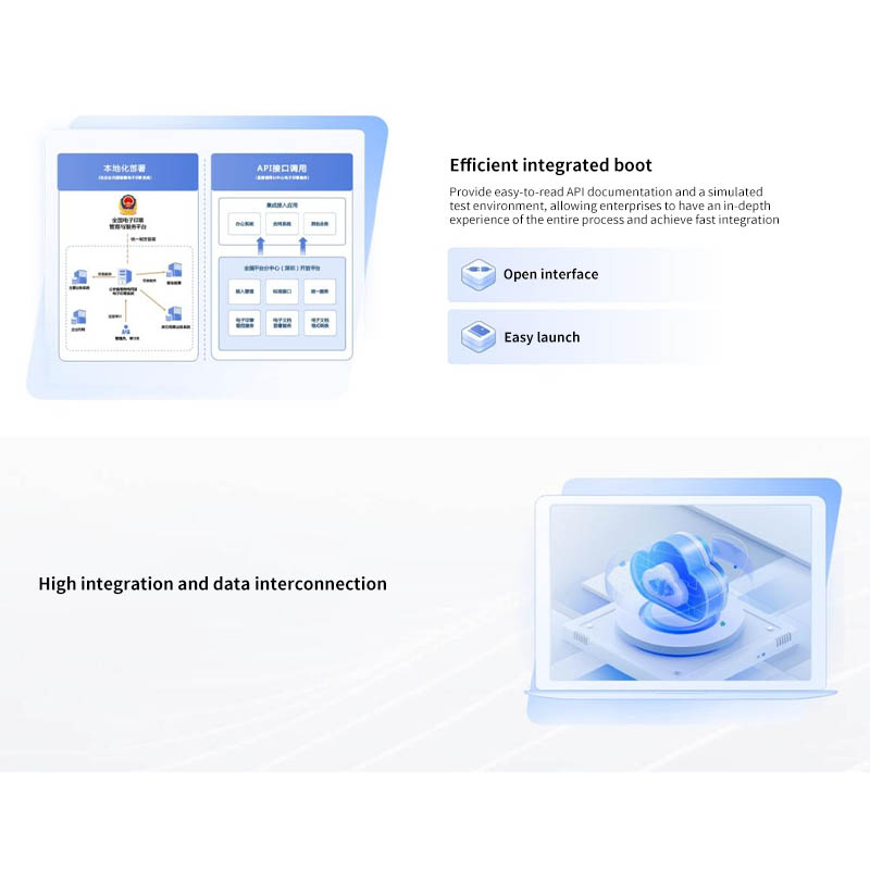 Signing Management Platform Service