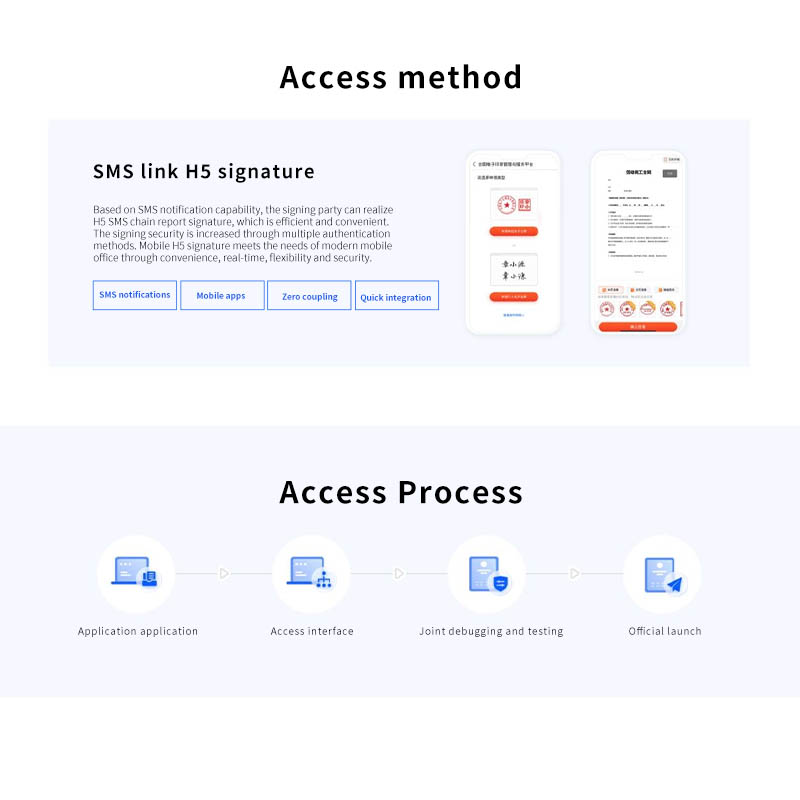 API Purchase Quantity